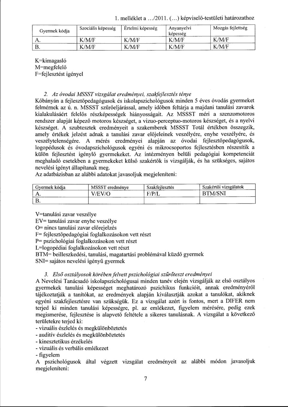 Az óvodai MSSST vizsgálat eredményei, szakfejlesztés ténye Kőbányán a fejlesztőpedagógusok és iskolapszichológusok minden 5 éves óvodás gyermeket felmérnek az ú. n.