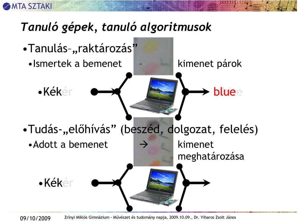 blue Tudás- előhívás (beszéd, dolgozat, felelés) Adott a bemenet kimenet meghatározása Sárga Piros Zöld 