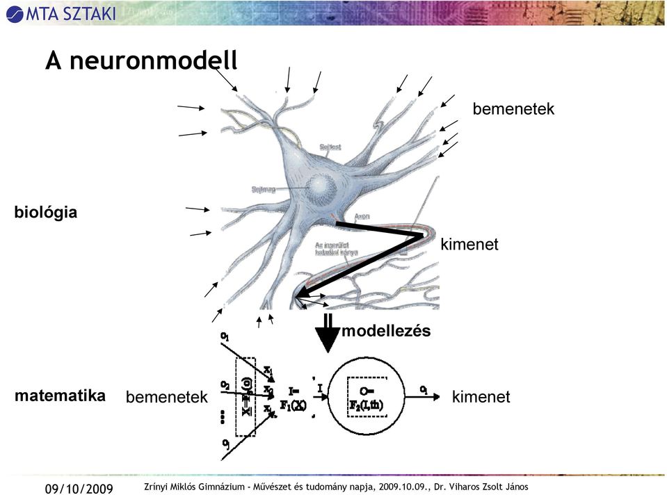 kimenet modellezés