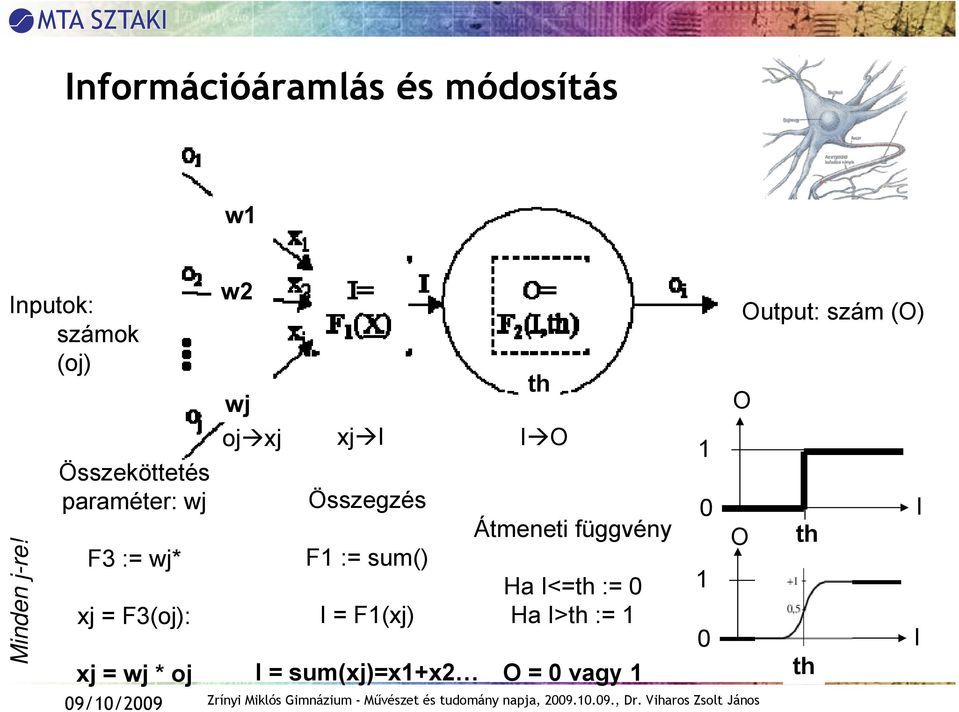 xj I Összegzés F1 := sum() I = F1(xj) I = sum(xj)=x1+x2 I O Átmeneti