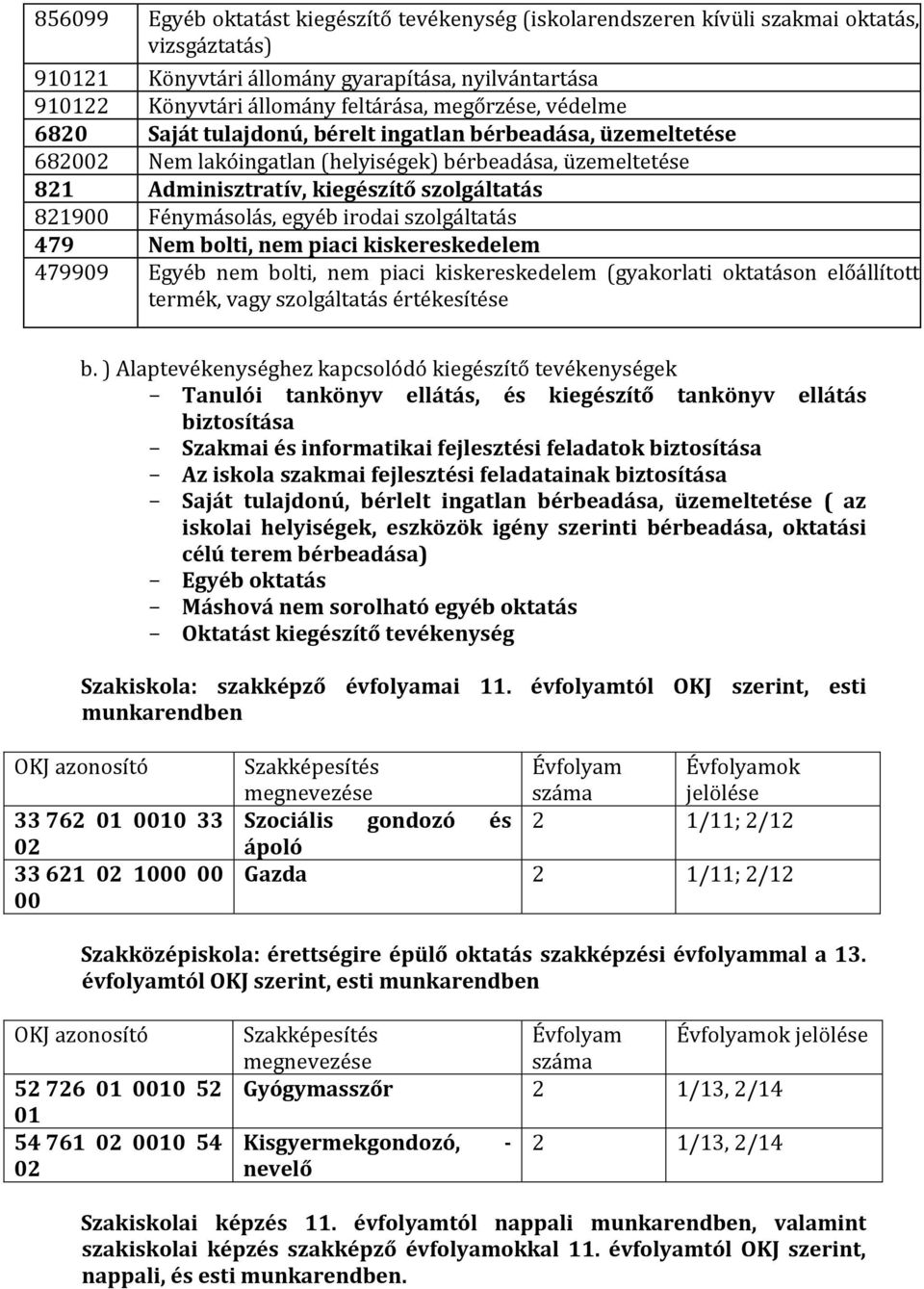 Fénymásolás, egyéb irodai szolgáltatás 479 Nem bolti, nem piaci kiskereskedelem 479909 Egyéb nem bolti, nem piaci kiskereskedelem (gyakorlati oktatáson előállított termék, vagy szolgáltatás