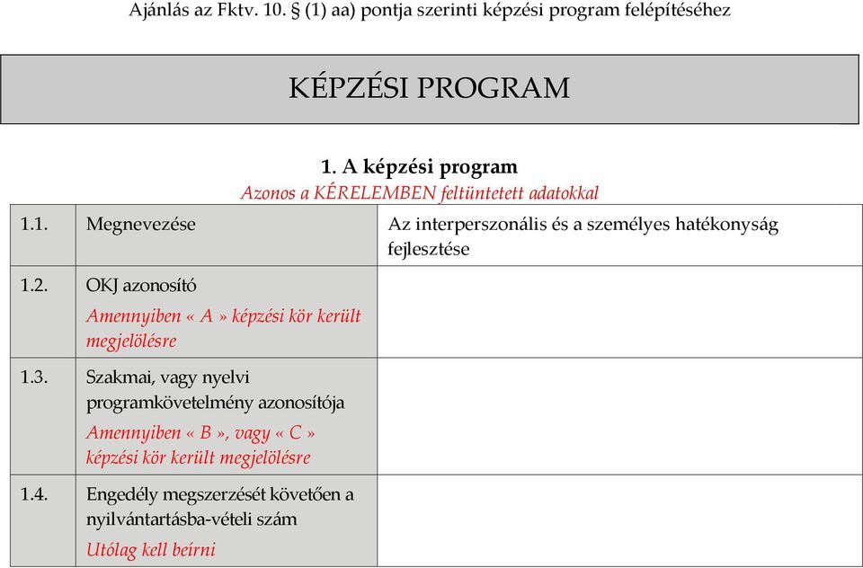 1. Megnevezése Az interperszonális és a személyes hatékonyság fejlesztése 1.2.