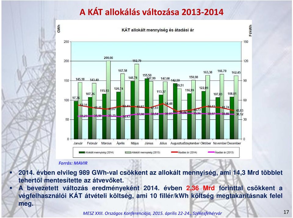 tehertől mentesítette az átvevőket. A bevezetett változás eredményeként 2014.