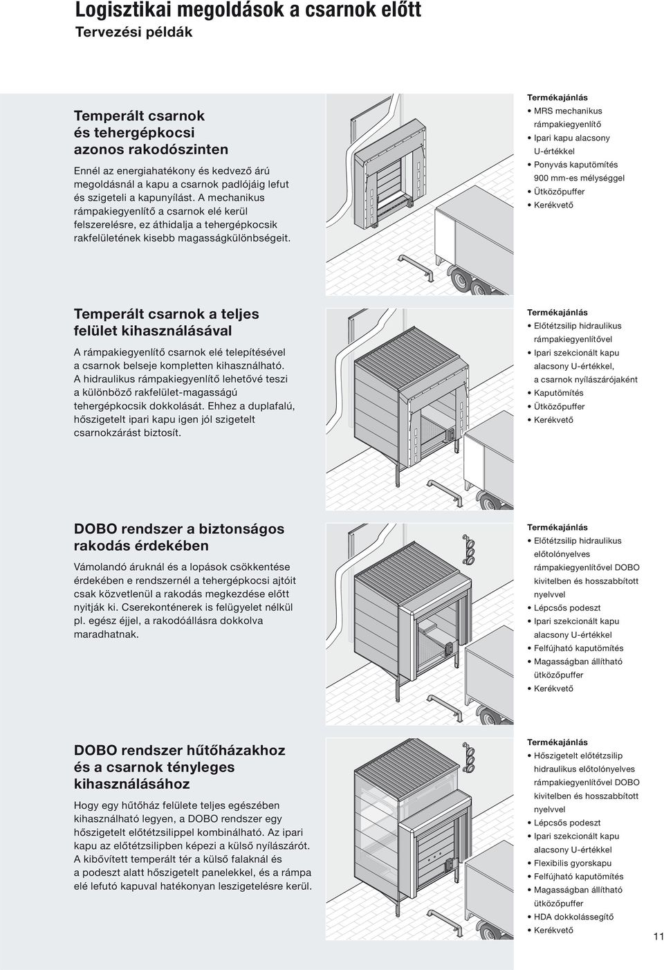 Termékajánlás MRS mechanikus rámpakiegyenlítő Ipari kapu alacsony U-értékkel Ponyvás kaputömítés 900 mm-es mélységgel Ütközőpuffer Kerékvető Temperált csarnok a teljes felület kihasználásával A