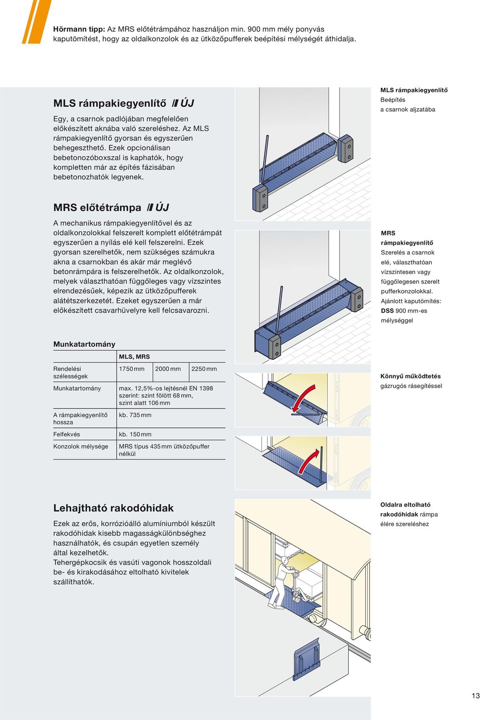 Ezek opcionálisan bebetonozóboxszal is kaphatók, hogy kompletten már az építés fázisában bebetonozhatók legyenek.