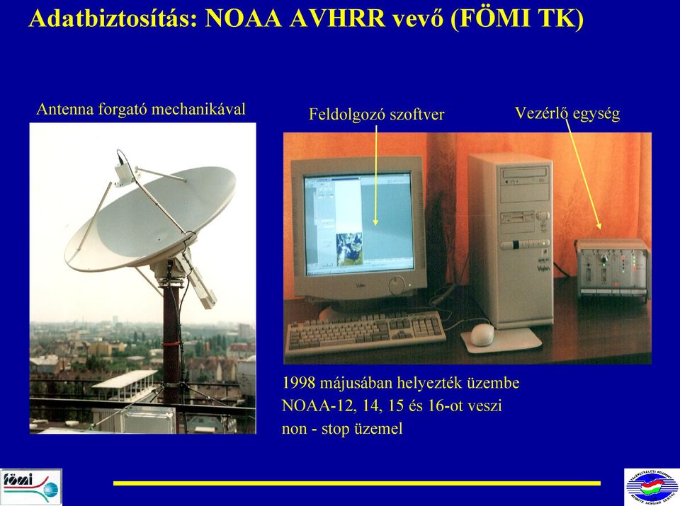 szoftver Vezérlő egység 1998 májusában