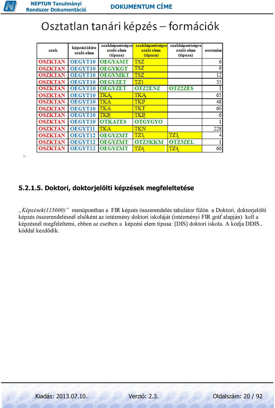 doktori iskoláját (intézményi FIR gráf alapján) kell a képzésnél megfeleltetni, ebben az esetben a