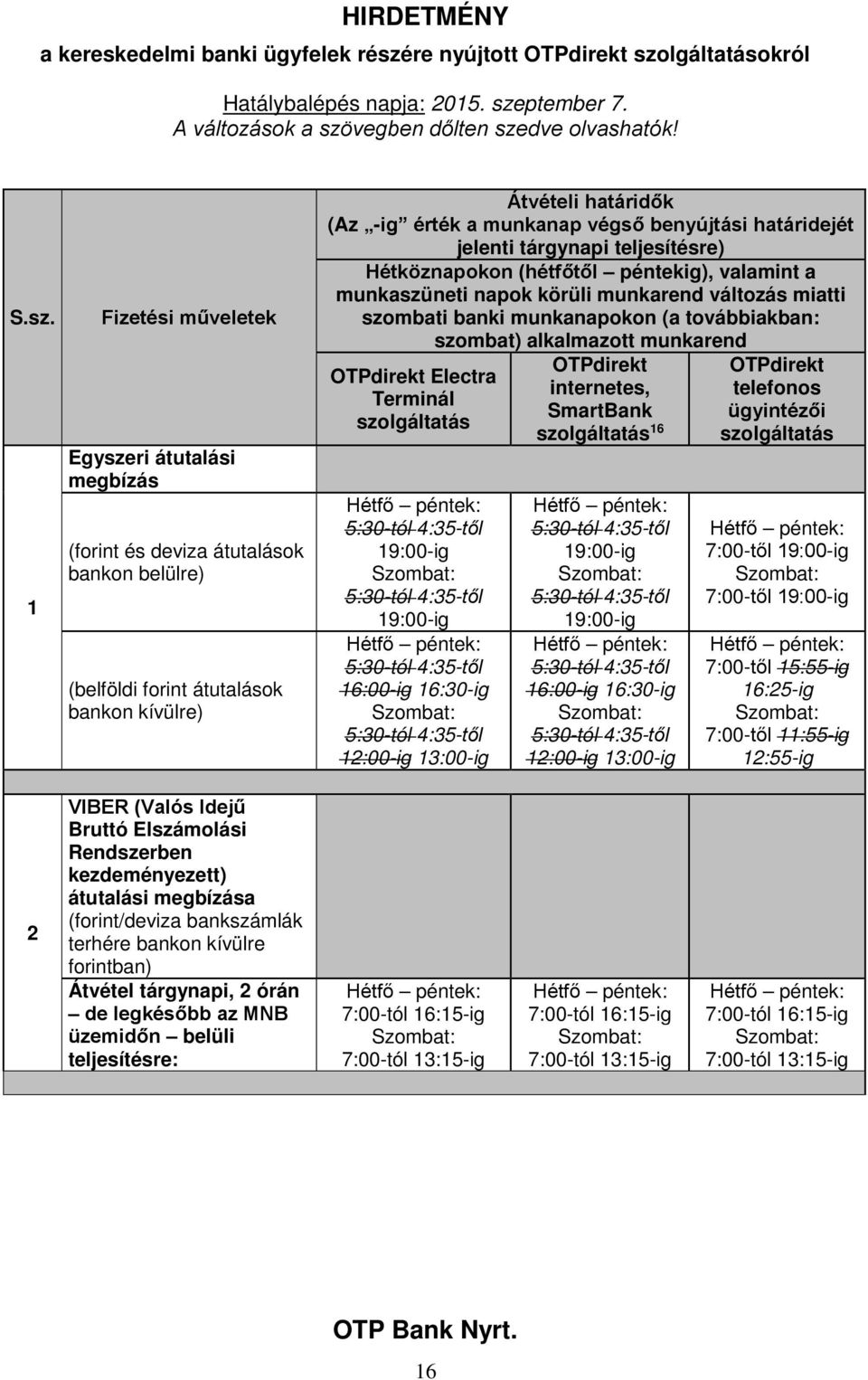 szombat) alkalmazott munkarend OTPdirekt Electra Terminál szolgáltatás 19:00-ig 19:00-ig 16:00-ig 16:30-ig 12:00-ig 13:00-ig OTPdirekt internetes, SmartBank szolgáltatás 16 19:00-ig 19:00-ig 16:00-ig