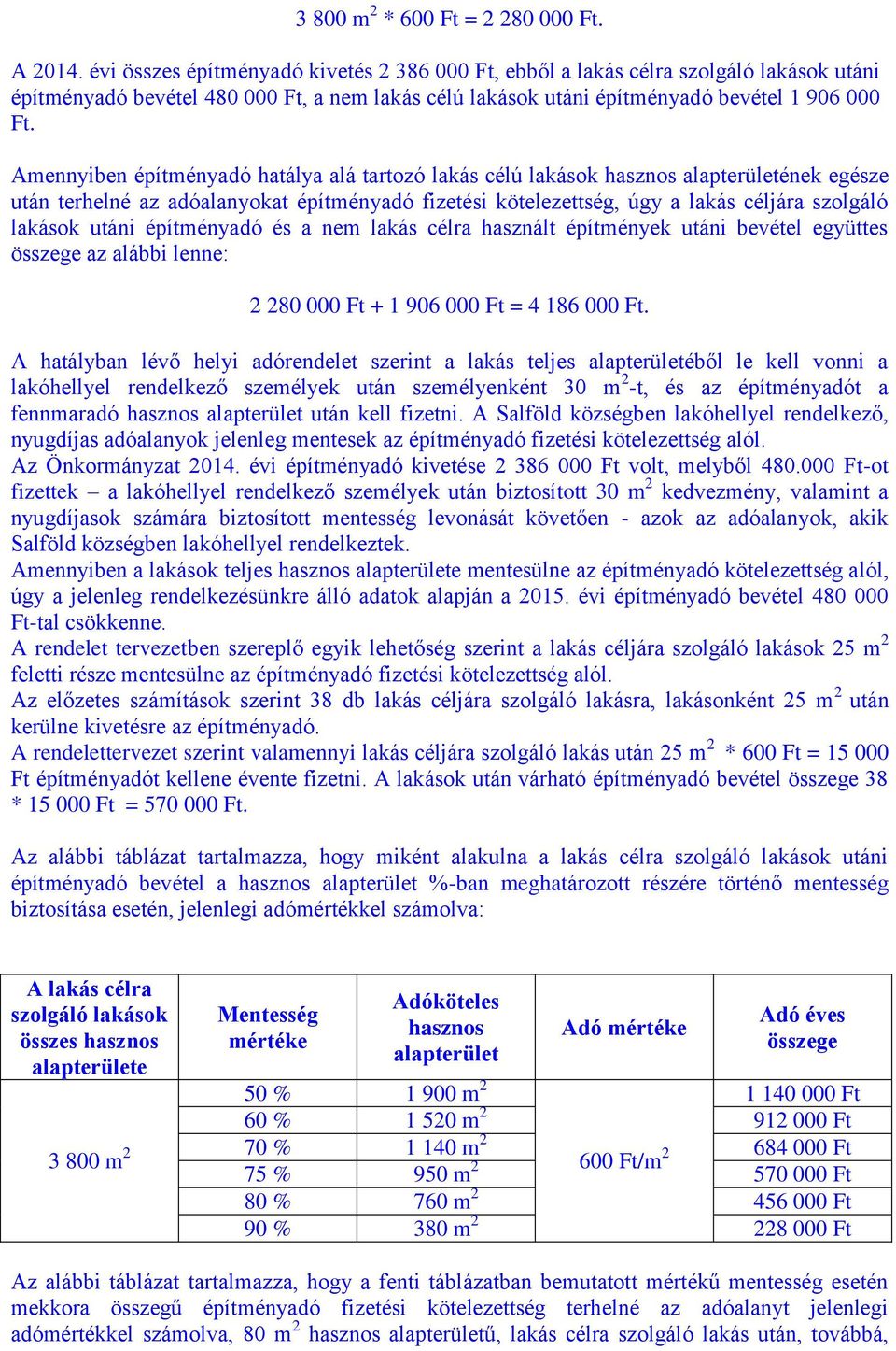 Amennyiben építményadó hatálya alá tartozó lakás célú lakások hasznos alapterületének egésze után terhelné az adóalanyokat építményadó fizetési kötelezettség, úgy a lakás céljára szolgáló lakások