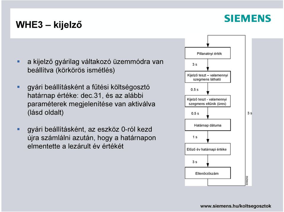 31, és az alábbi paraméterek megjelenítése van aktiválva (lásd oldalt) gyári beállításként, az eszköz 0-ról kezd újra számlálni