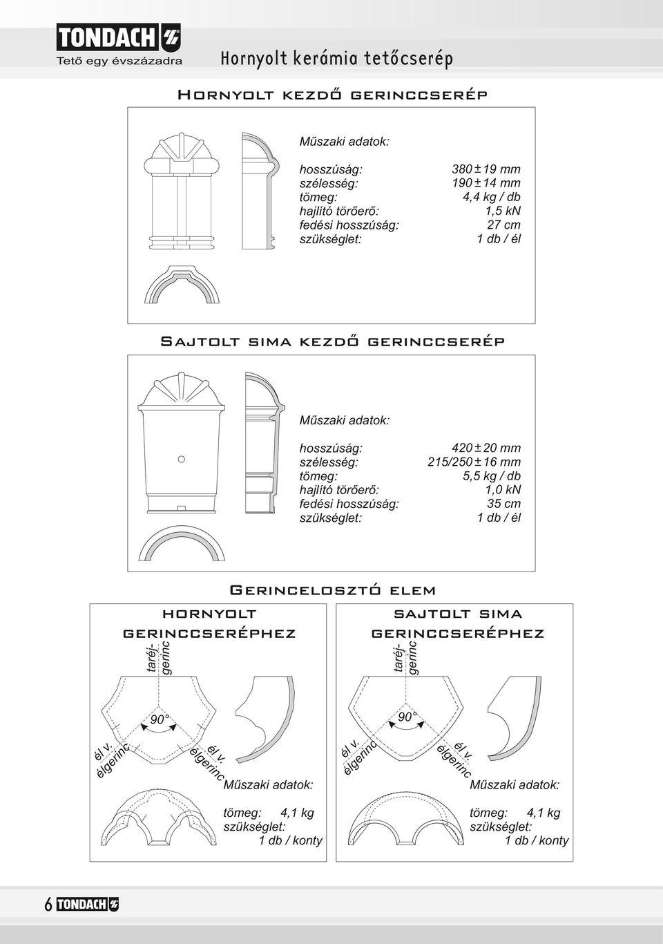 /0 mm, kg / db,0 kn cm db / él hornyolt gerinccseréphez Gerincelosztó elem sajtolt sima gerinccseréphez taréjgerinc taréjgerinc 0 0 él v.