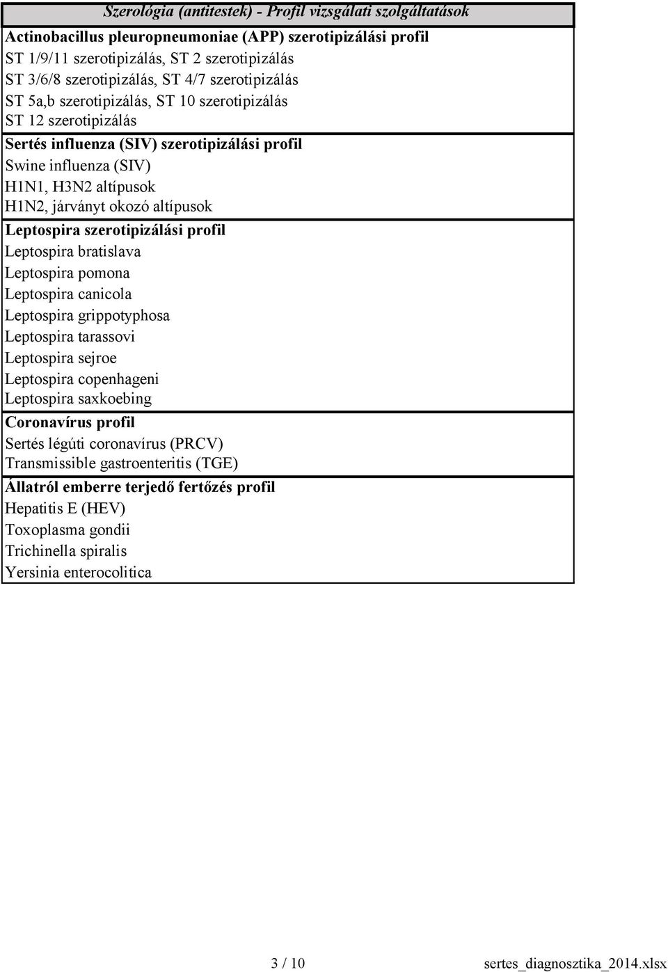 altípusok Leptospira szerotipizálási profil Leptospira bratislava Leptospira pomona Leptospira canicola Leptospira grippotyphosa Leptospira tarassovi Leptospira sejroe Leptospira copenhageni