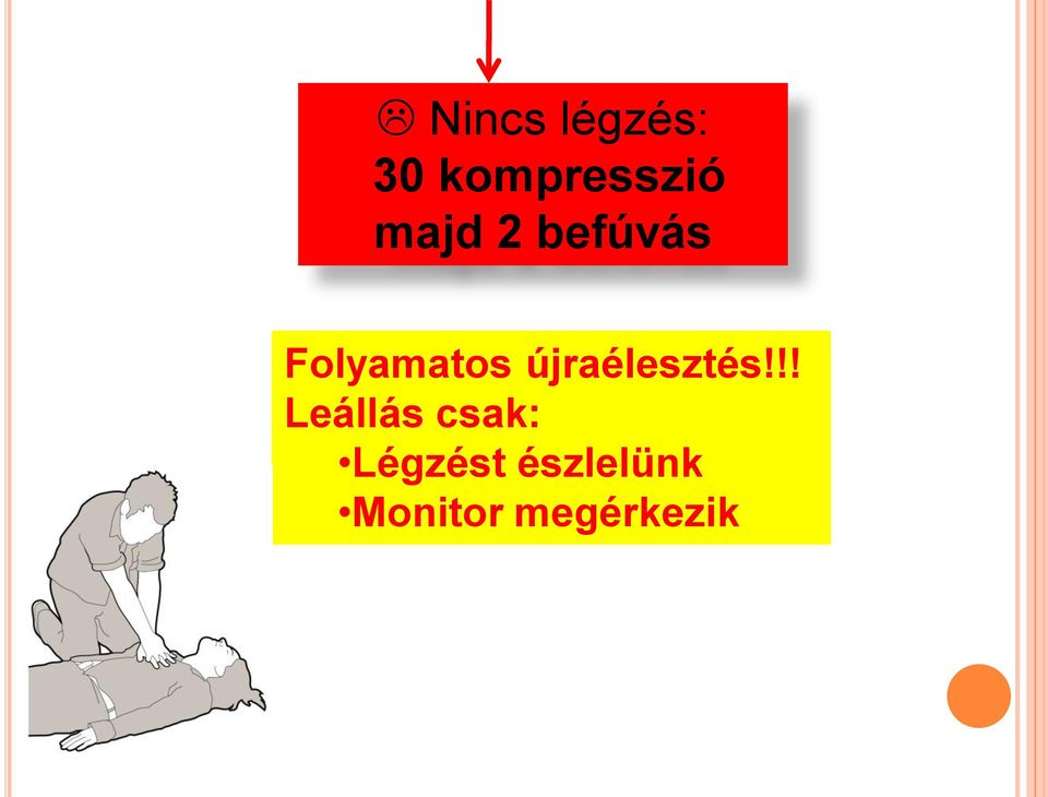 újraélesztés!