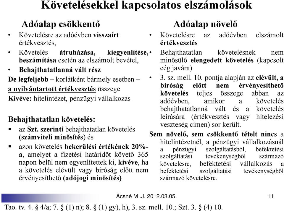 szerinti behajthatatlan követelés (számviteli minősítés) és azon követelés bekerülési értékének 20%- a, amelyet a fizetési határidőt követő 365 napon belül nem egyenlítettek ki, kivéve, ha a