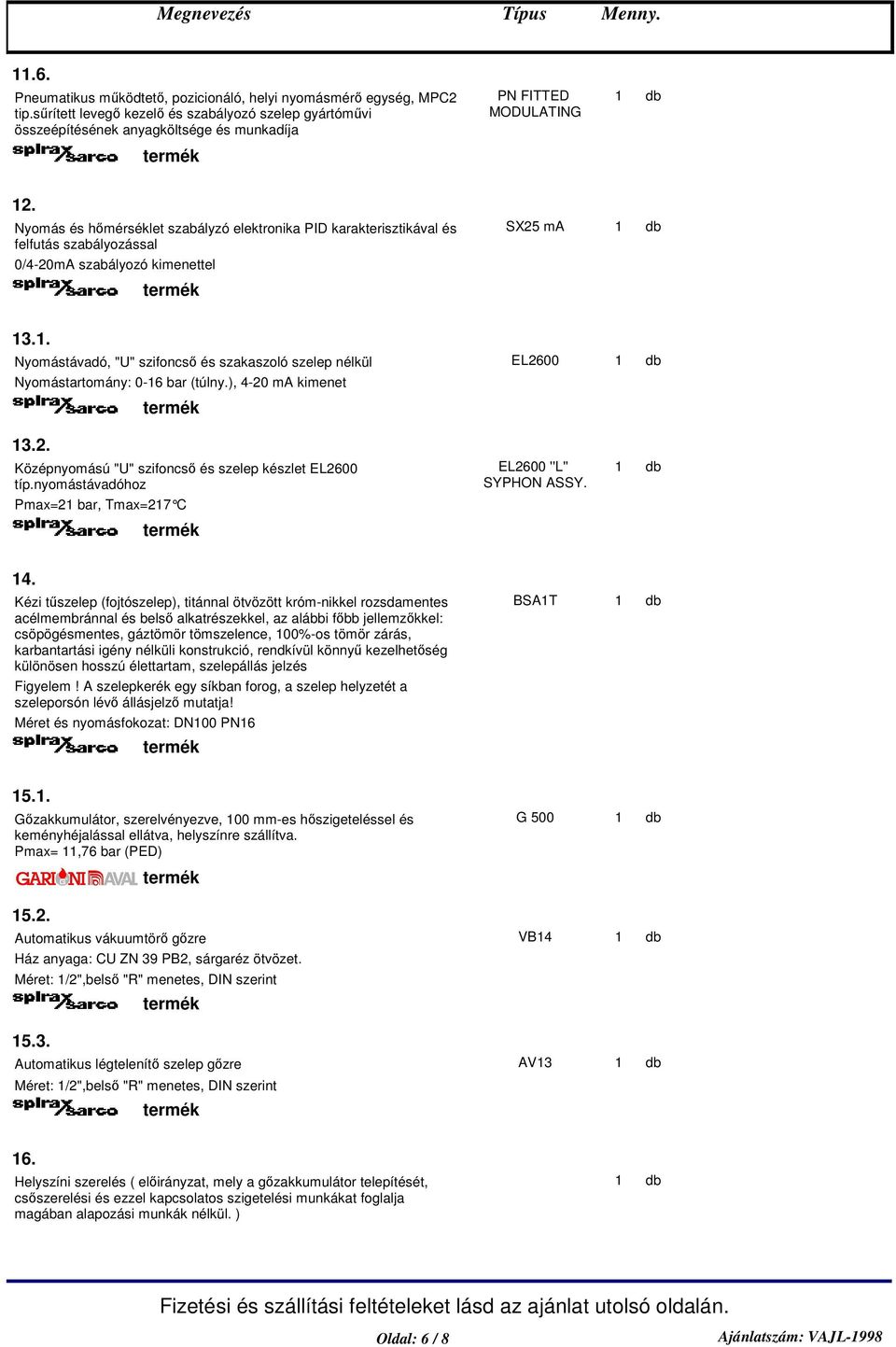 . Nyomástávadó, "U" szifoncs és szakaszoló szelep nélkül EL2600 Nyomástartomány: 0-6 bar (túlny.), 4-20 ma kimenet 3.2. Középnyomású "U" szifoncs és szelep készlet EL2600 típ.