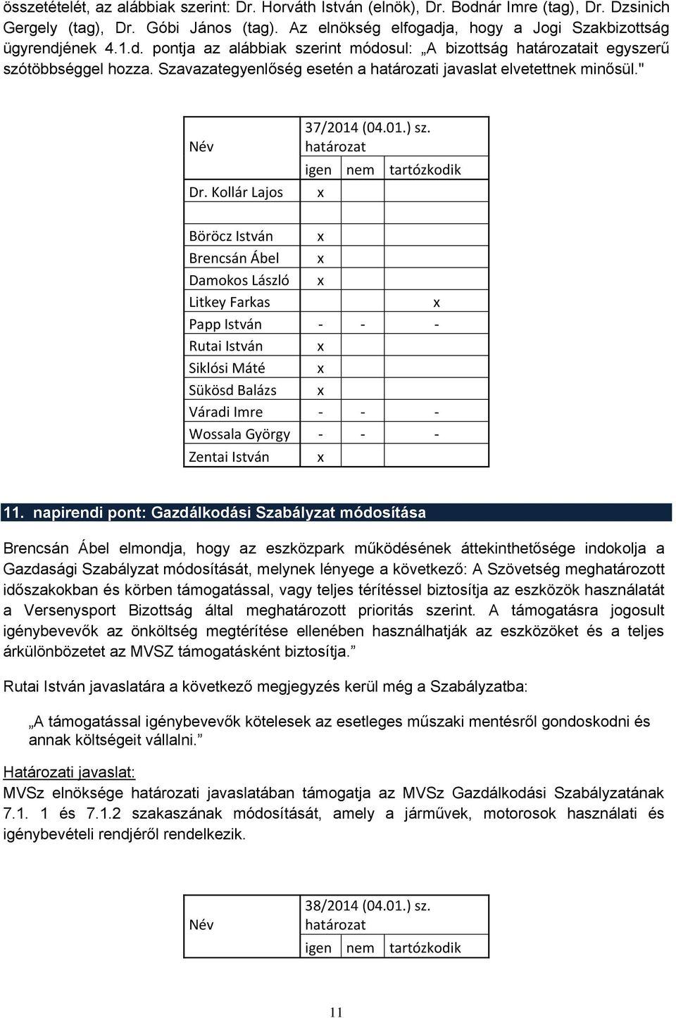 Böröcz István Brencsán Ábel Damokos László Litkey Farkas Rutai István Siklósi Máté Sükösd Balázs 11.