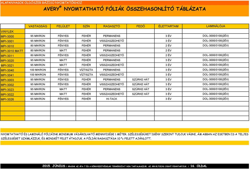 MPI-3021 95 MIKRON MATT FEHÉR VISSZASZEDHETŐ 3 ÉV MPI-3040 100 MIKRON FÉNYES VÍZTISZTA PERMANENS 3 ÉV MPI-3041 100 MIKRON FÉNYES VÍZTISZTA VISSZASZEDHETŐ 3 ÉV MPI-3003 95 MIKRON FÉNYES FEHÉR