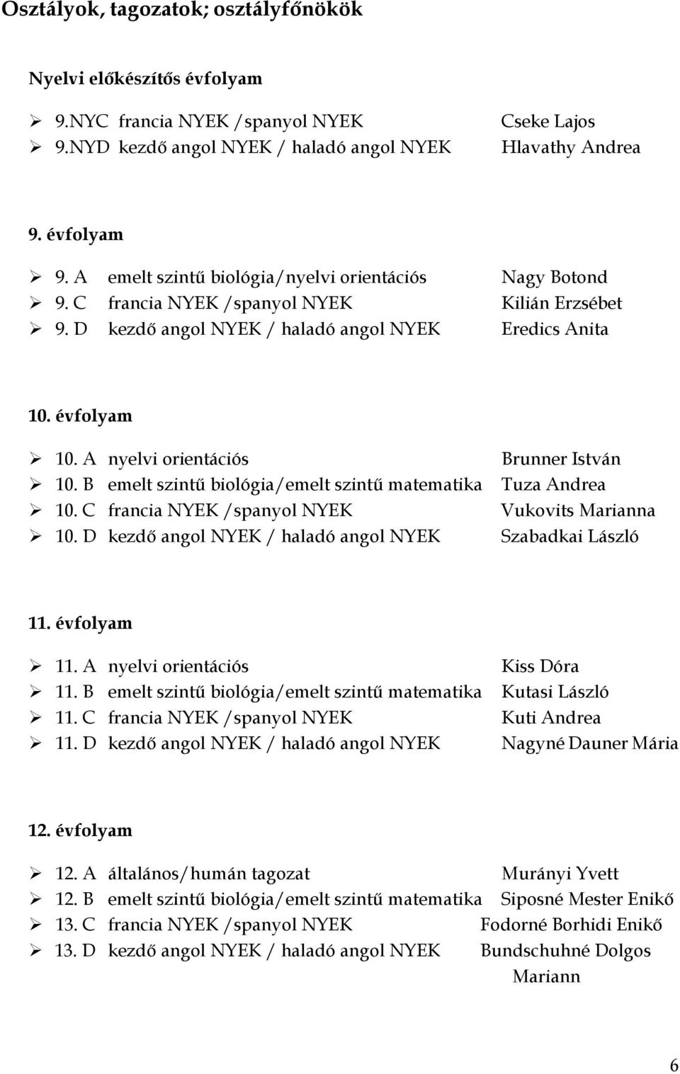 C francia NYEK /spanyol NYEK 10. D kezdő angol NYEK / haladó angol NYEK Brunner István Tuza Andrea Vukovits Marianna Szabadkai László 11. évfolyam 11. A nyelvi orientációs 11.