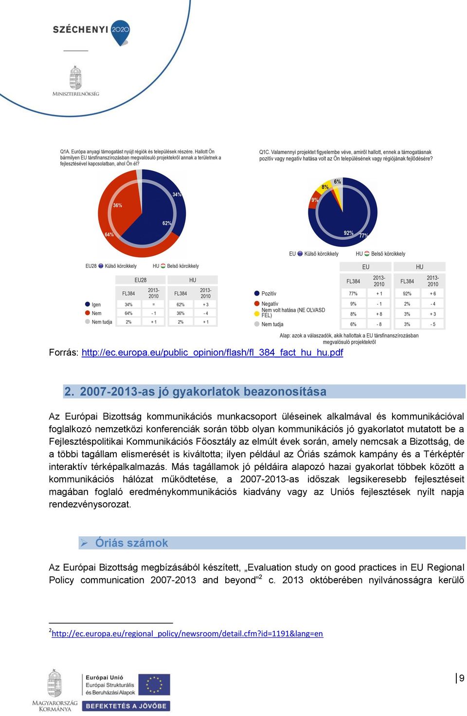 gyakorlatot mutatott be a Fejlesztéspolitikai Kommunikációs Főosztály az elmúlt évek során, amely nemcsak a Bizottság, de a többi tagállam elismerését is kiváltotta; ilyen például az Óriás számok