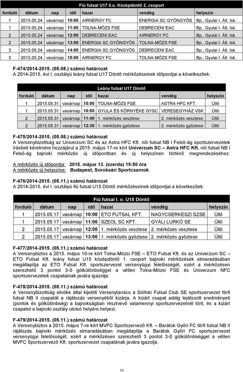 , Gyulai I. Ált. Isk. 3 2015.05.24 vasárnap 15:00 AIRNERGY FC TOLNA-MÖZS FSE Bp., Gyulai I. Ált. Isk. F-474/2014-2015. (05.08.) számú határozat A 2014-2015. évi I.