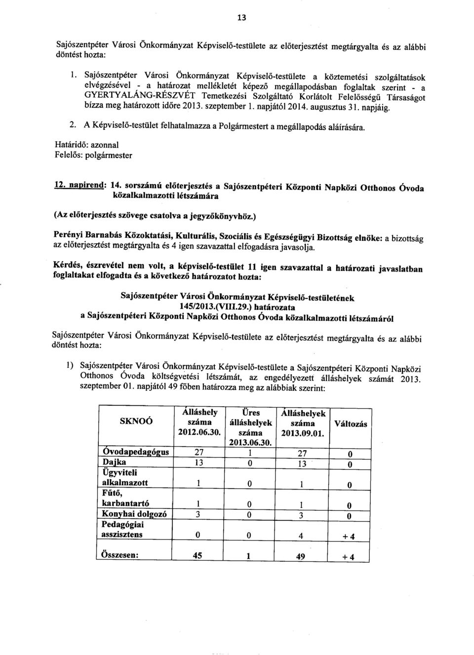 Szolgaltat6 Korll:itolt Felelossegii Tarsasagot bizza meg hatarozott idore 2013. szeptember 1. napjl:it612014. augusztus 31. napjaig. Hatarido: azonnal Felelos: polgarmester 12. napirend: 14.