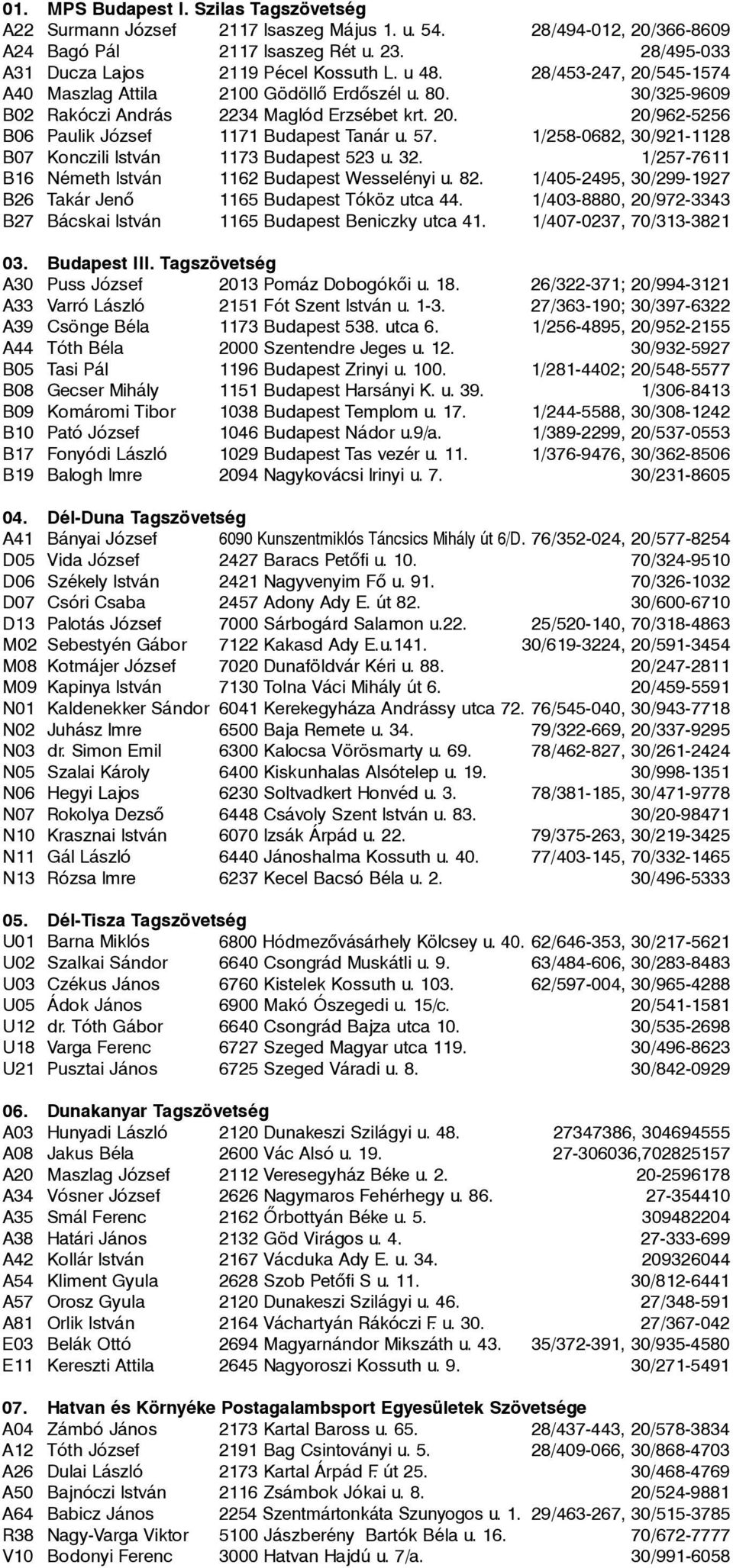 1/258-0682, 30/921-1128 B07 Konczili István 1173 Budapest 523 u. 32. 1/257-7611 B16 Németh István 1162 Budapest Wesselényi u. 82. 1/405-2495, 30/299-1927 B26 Takár Jenő 1165 Budapest Tóköz utca 44.