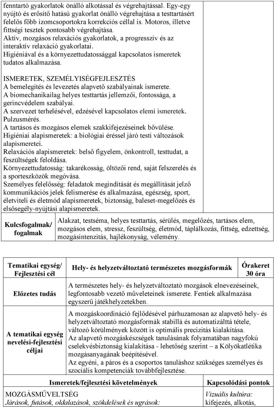 Higiéniával és a környezettudatossággal kapcsolatos ismeretek tudatos alkalmazása. A bemelegítés és levezetés alapvető szabályainak ismerete.