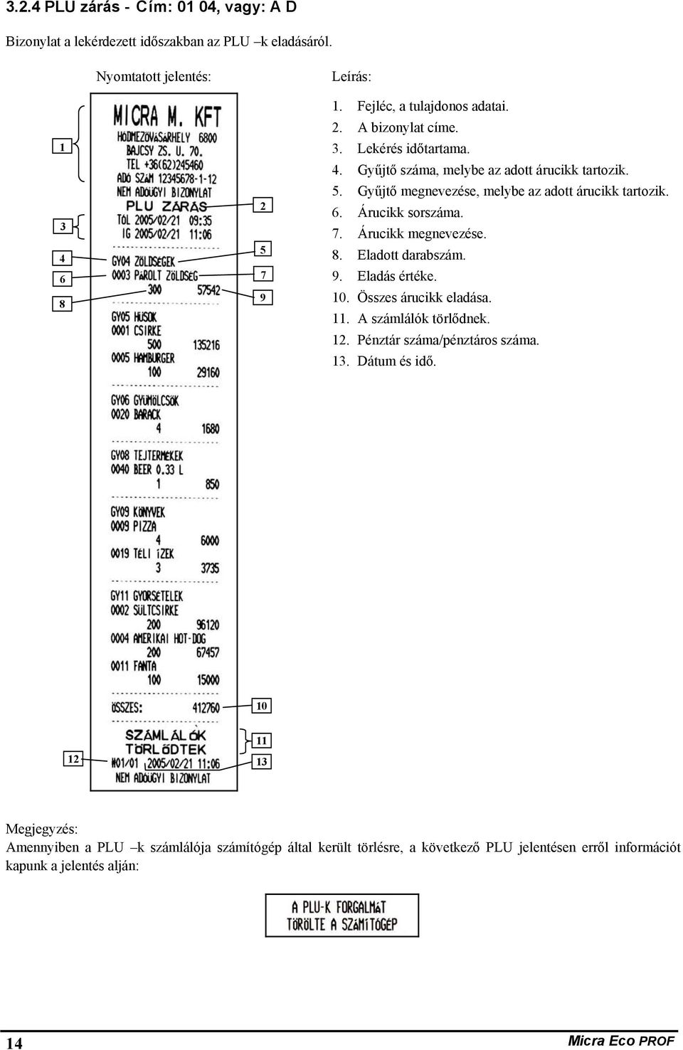 Gyűjtő megnevezése, melybe az adott árucikk tartozik. 6. Árucikk sorszáma. 7. Árucikk megnevezése. 8. Eladott darabszám. 9. Eladás értéke. 0. Összes árucikk eladása.