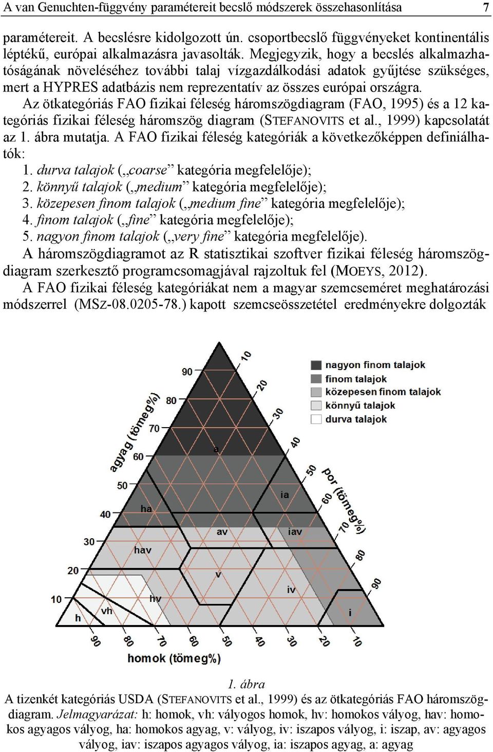 Az ötkategóriás FAO fizikai féleség háromszögdiagram (FAO, 1995) és a 12 kategóriás fizikai féleség háromszög diagram (STEFANOVITS et al., 1999) kapcsolatát az 1. ábra mutatja.