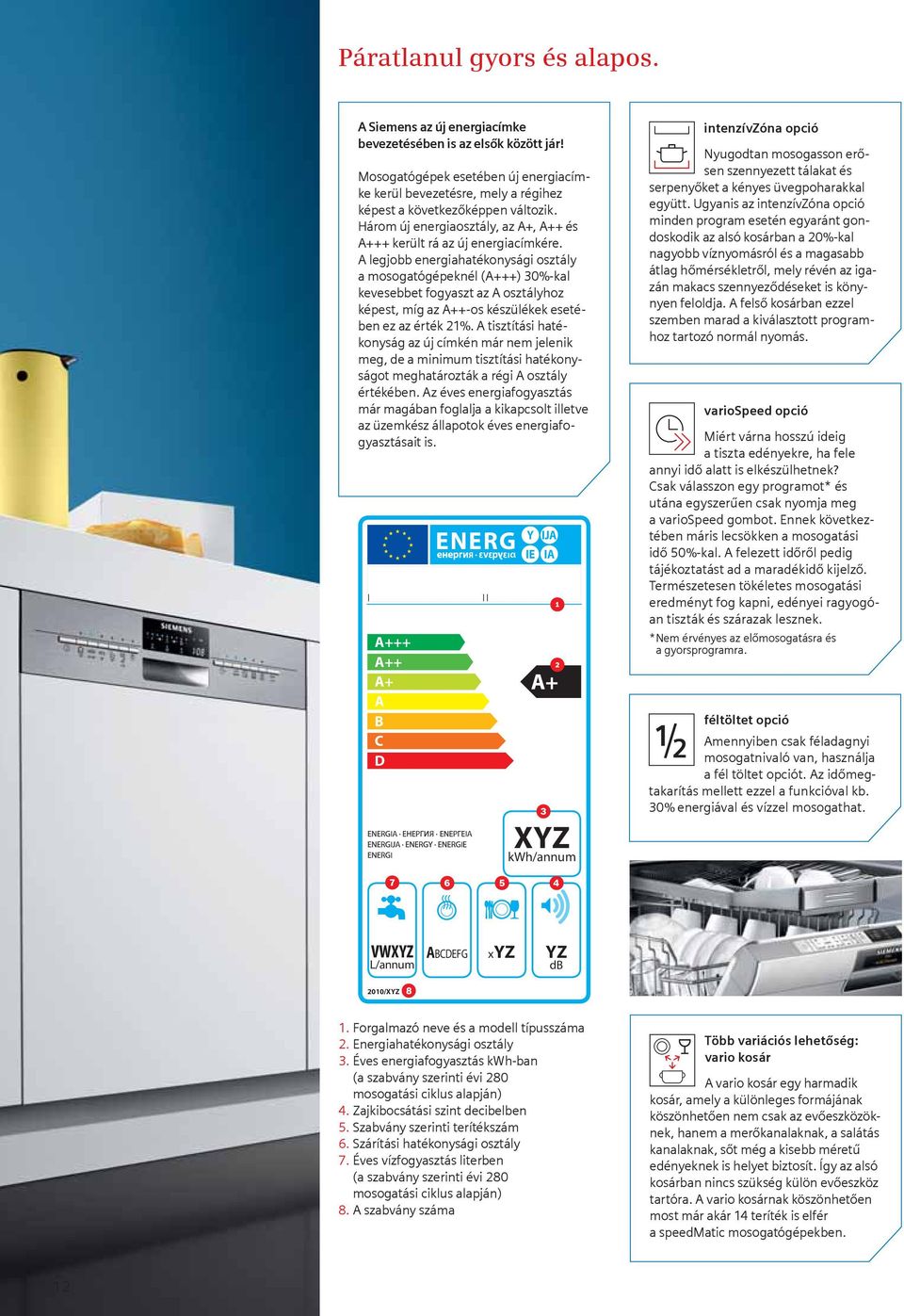 A legjobb energiahatékonysági osztály a mosogatógépeknél (A+++) 30%-kal kevesebbet fogyaszt az A osztályhoz képest, míg az A++-os készülékek esetében ez az érték 21%.