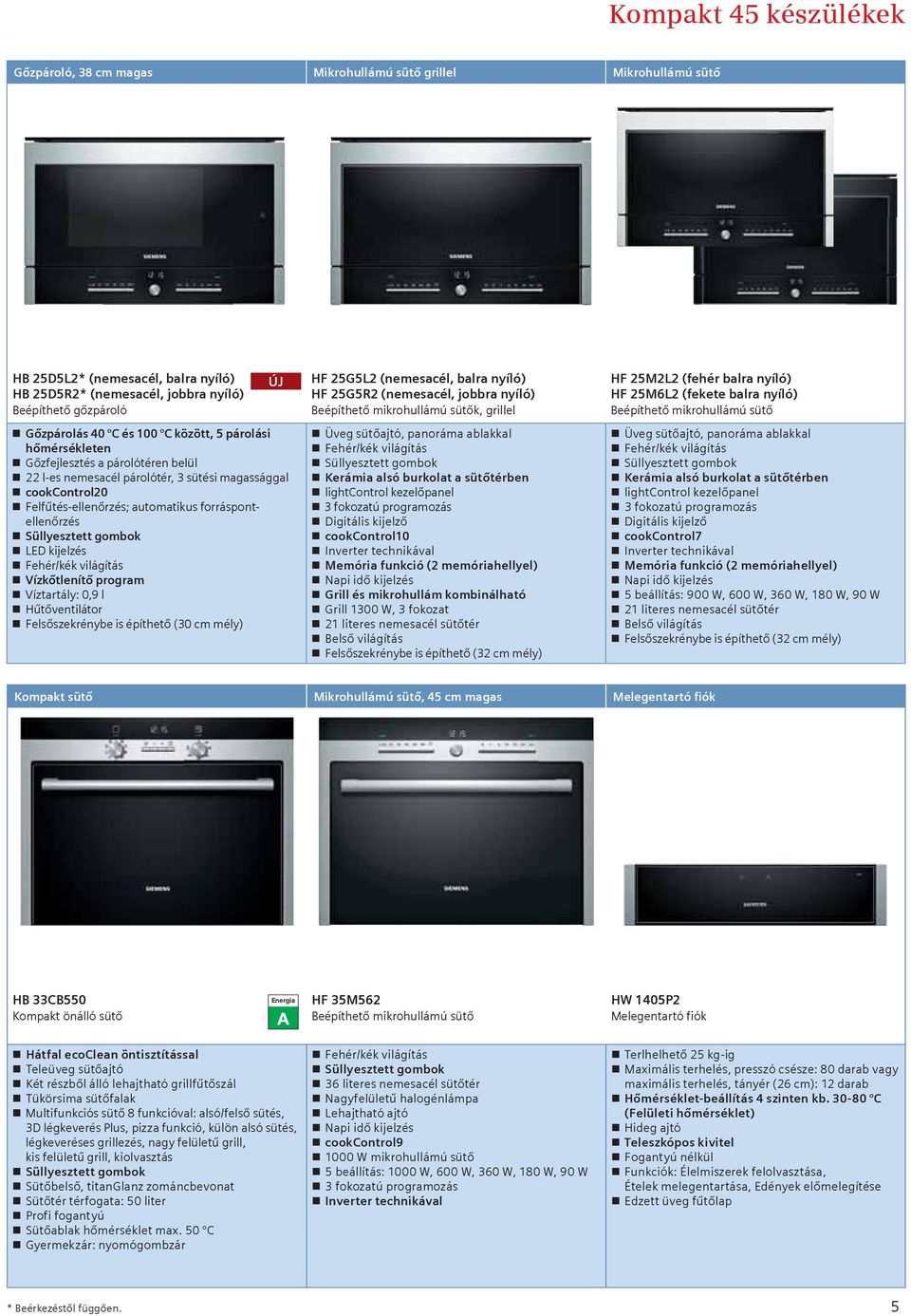 Süllyesztett gombok LED kijelzés Fehér/kék világítás Vízkőtlenítő program Víztartály: 0,9 l Hűtőventilátor Felsőszekrénybe is építhető (30 cm mély) HF 25G5L2 (nemesacél, balra nyíló) HF 25G5R2