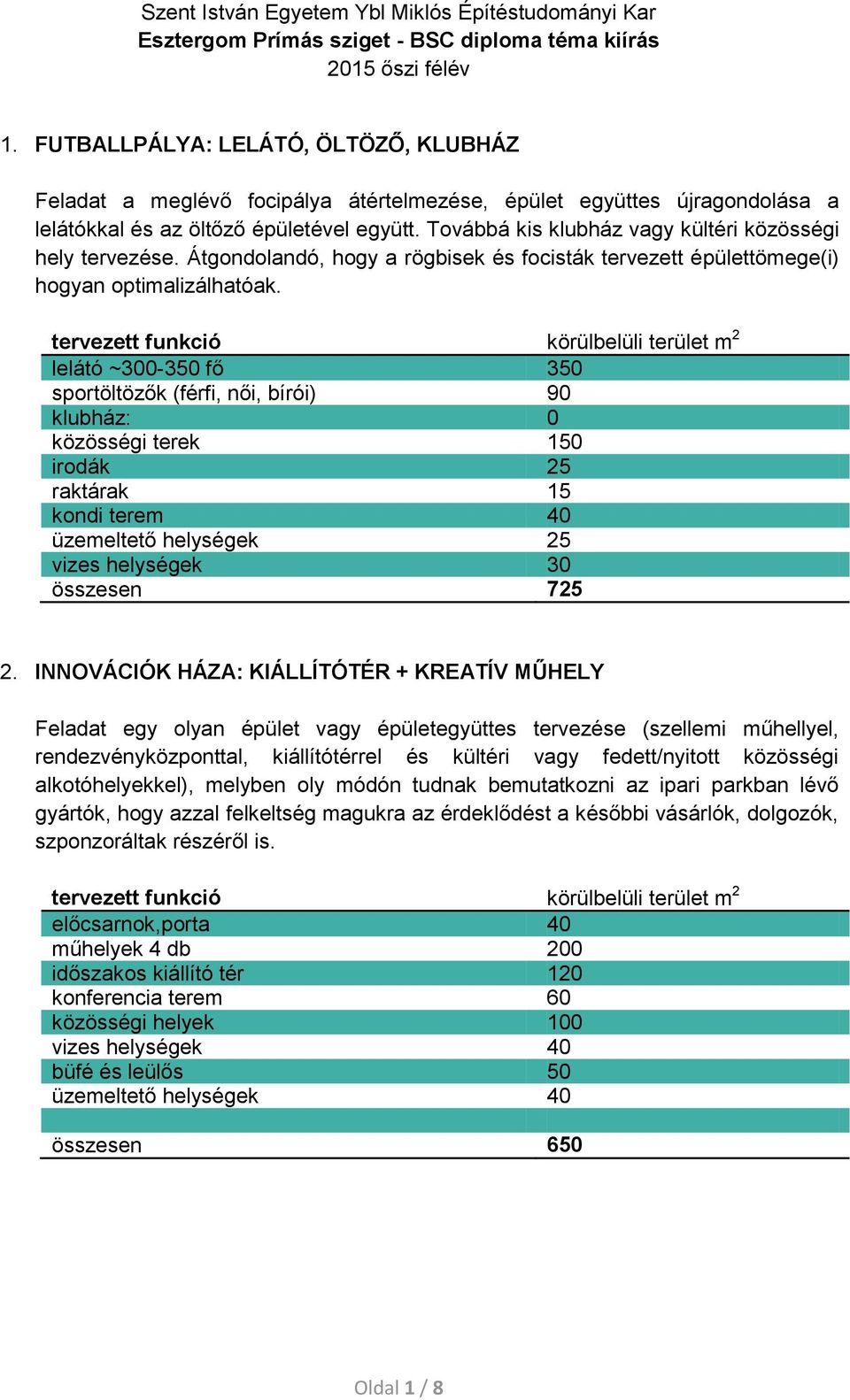 Továbbá kis klubház vagy kültéri közösségi hely tervezése. Átgondolandó, hogy a rögbisek és focisták tervezett épülettömege(i) hogyan optimalizálhatóak.