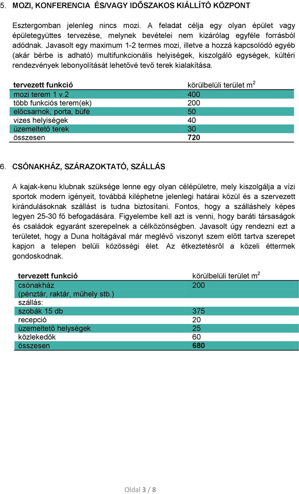 Javasolt egy maximum 1-2 termes mozi, illetve a hozzá kapcsolódó egyéb (akár bérbe is adható) multifunkcionális helyiségek, kiszolgáló egységek, kültéri rendezvények lebonyolítását lehetővé tevő