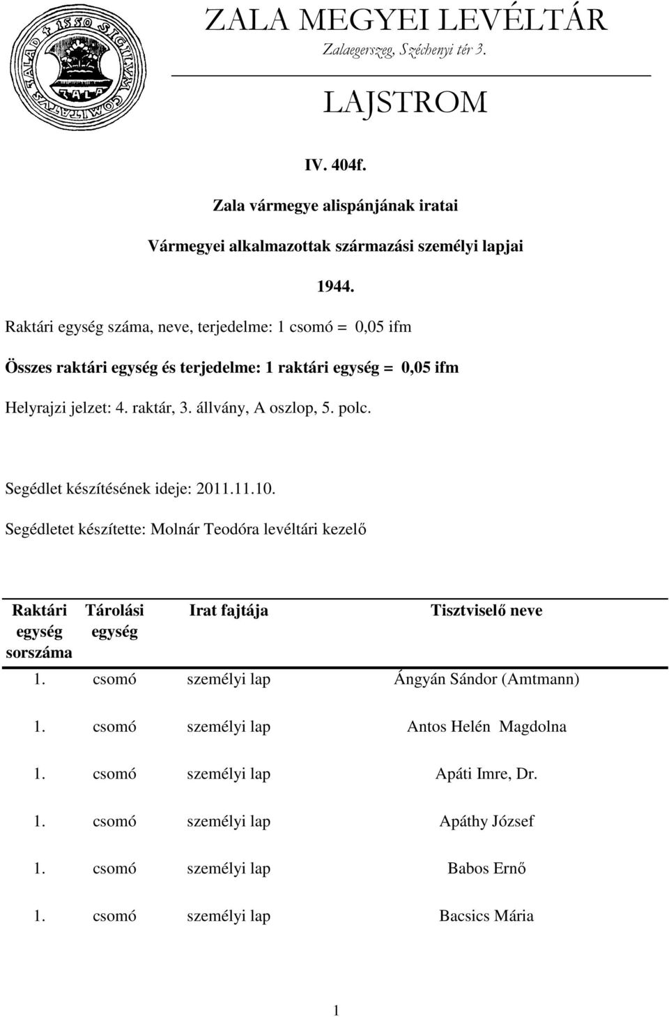 Segédlet készítésének ideje: 2011.11.10. Segédletet készítette: Molnár Teodóra levéltári kezelő Raktári 1. csomó személyi lap Ángyán Sándor (Amtmann) 1.