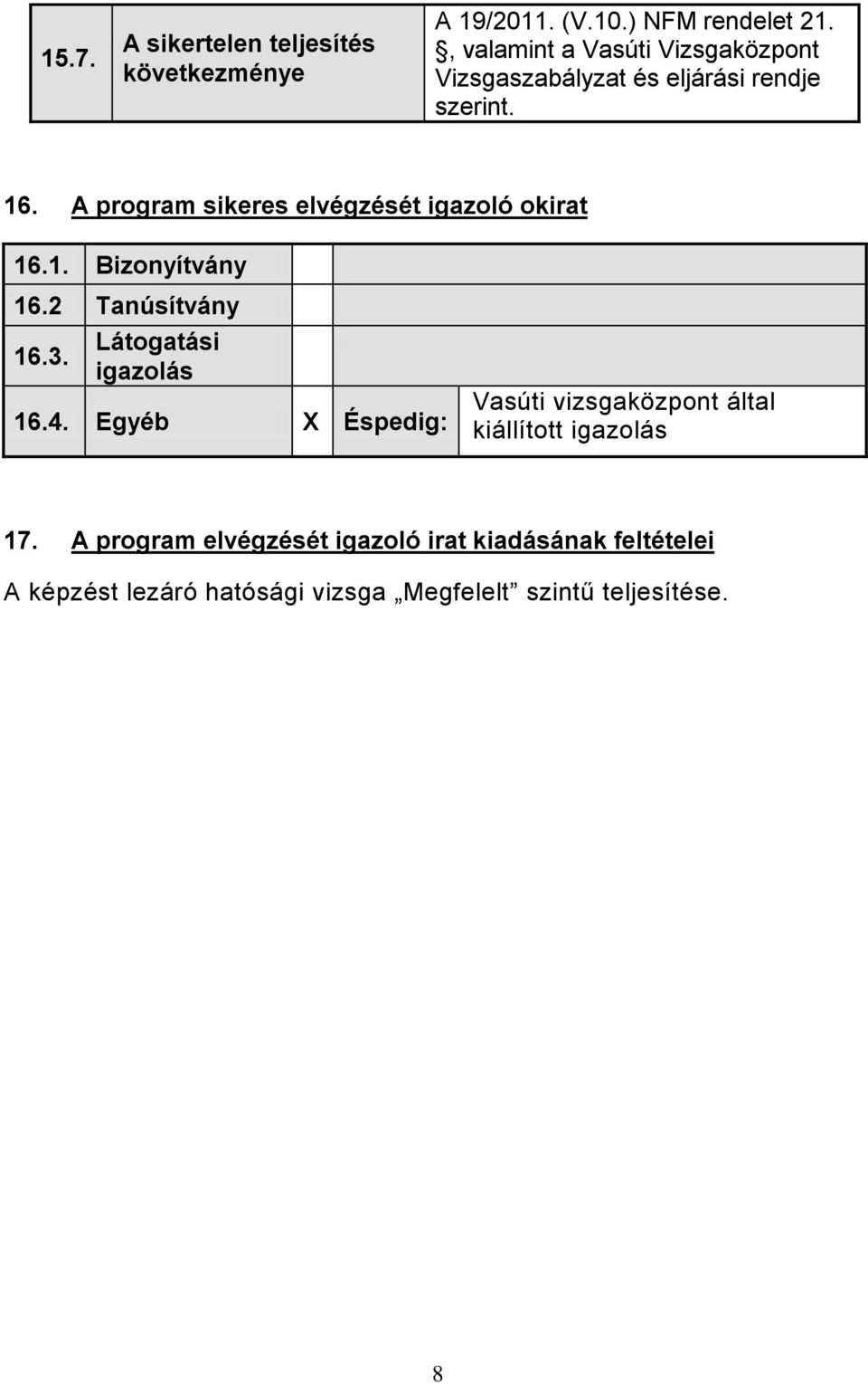 A program sikeres elvégzését igazoló okirat 16.1. Bizonyítvány 16.2 Tanúsítvány 16.3. Látogatási igazolás 16.4.