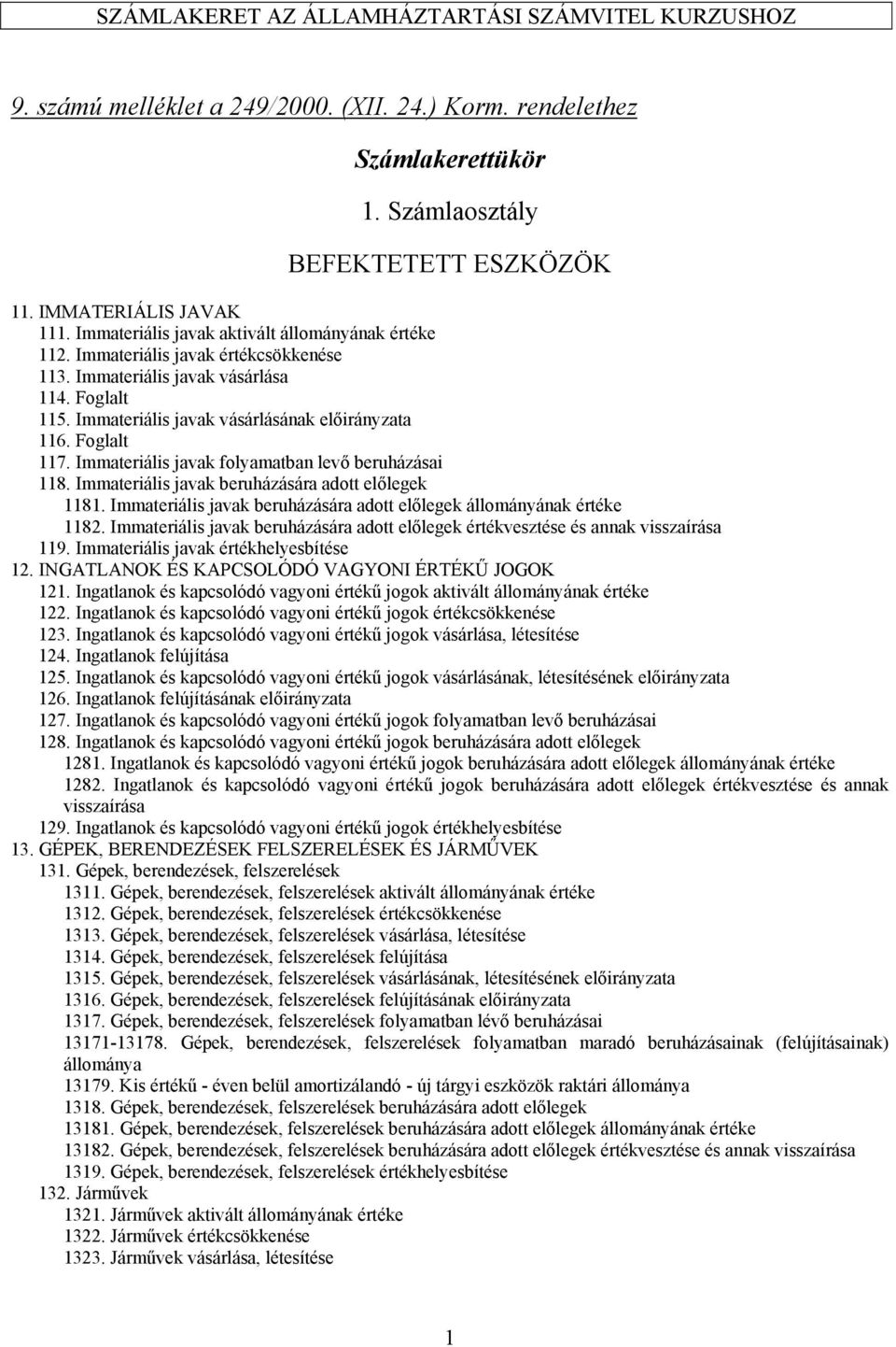 Immateriális javak folyamatban levő beruházásai 118. Immateriális javak beruházására adott előlegek 1181. Immateriális javak beruházására adott előlegek állományának értéke 1182.