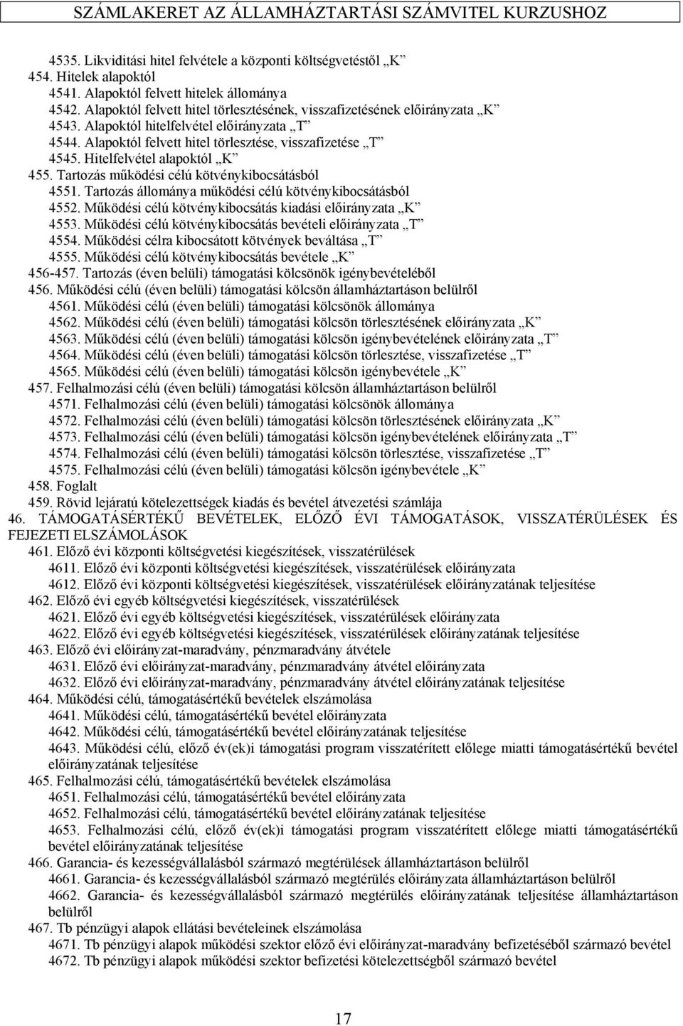 Hitelfelvétel alapoktól K 455. Tartozás működési célú kötvénykibocsátásból 4551. Tartozás állománya működési célú kötvénykibocsátásból 4552.