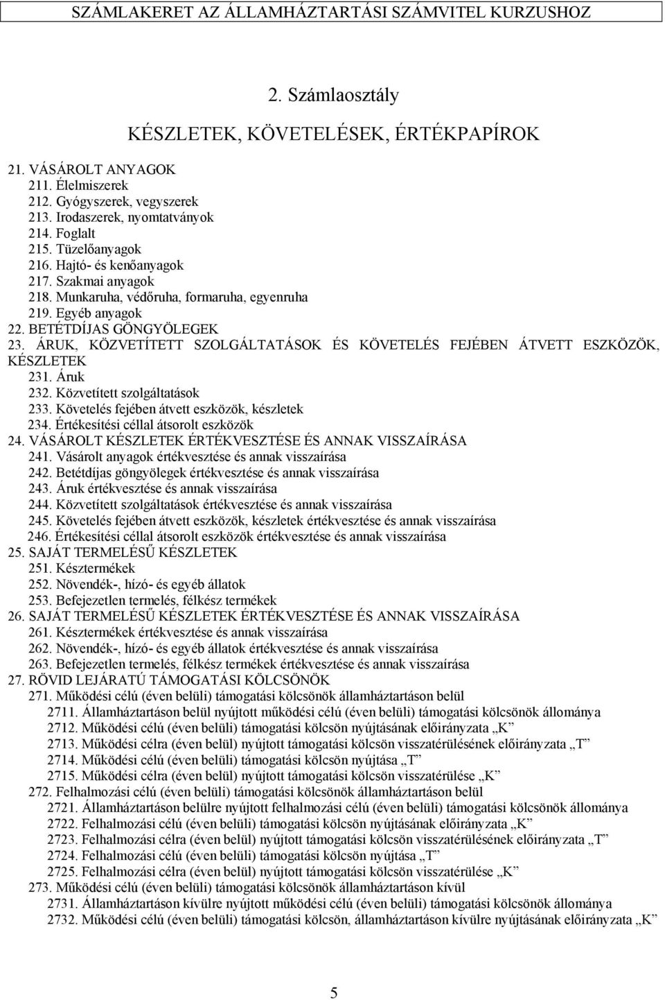 ÁRUK, KÖZVETÍTETT SZOLGÁLTATÁSOK ÉS KÖVETELÉS FEJÉBEN ÁTVETT ESZKÖZÖK, KÉSZLETEK 231. Áruk 232. Közvetített szolgáltatások 233. Követelés fejében átvett eszközök, készletek 234.