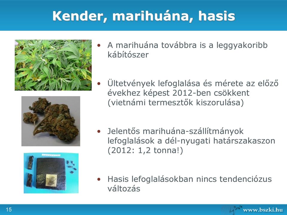 (vietnámi termesztők kiszorulása) Jelentős marihuána-szállítmányok lefoglalások a