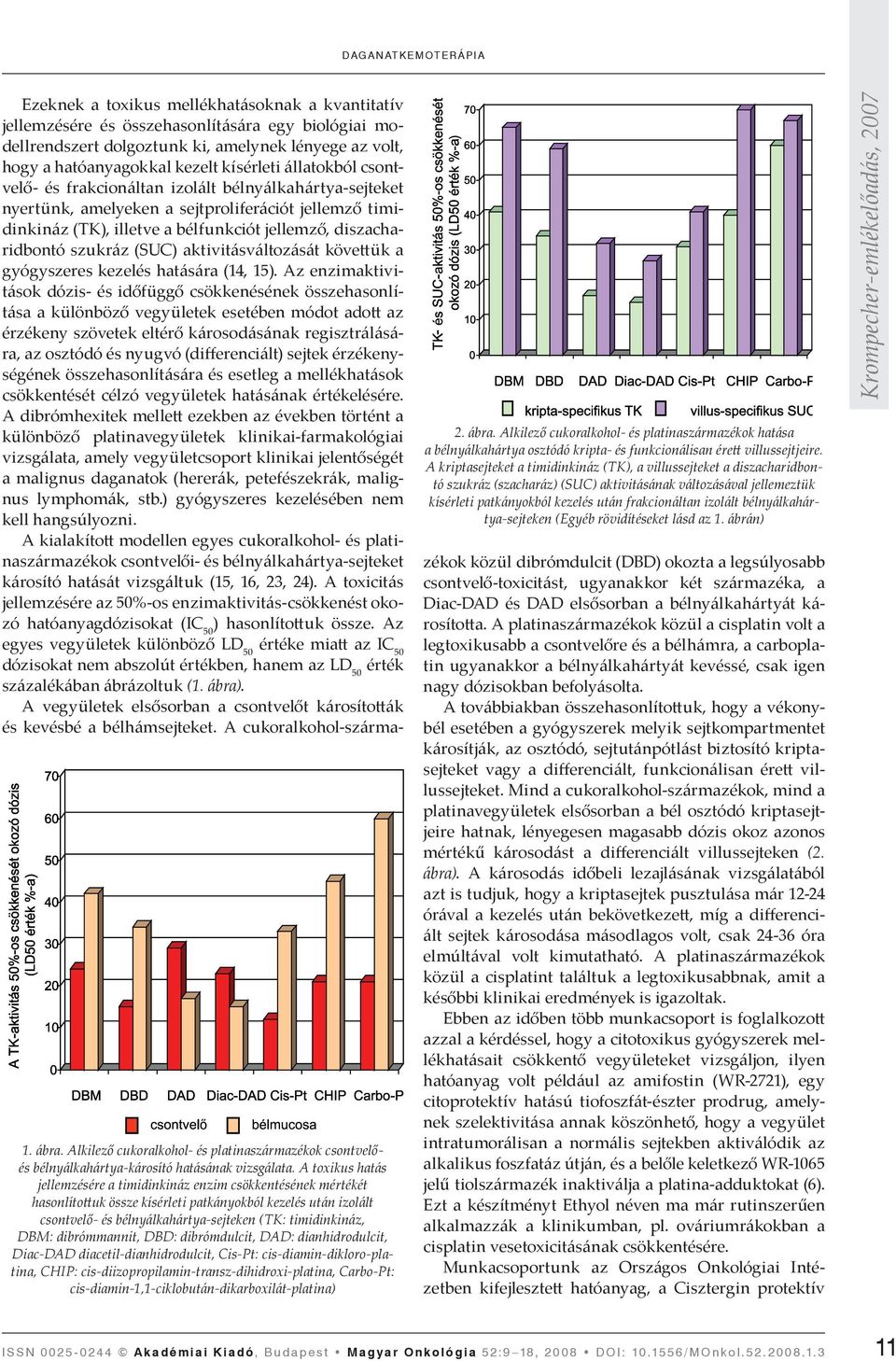 DBM: dibrómmannit, DBD: dibrómdulcit, DAD: dianhidrodulcit, Diac-DAD diacetil-dianhidrodulcit, Cis-Pt: cis-diamin-dikloro-platina, CHIP: cis-diizopropilamin-transz-dihidroxi-platina, Carbo-Pt: