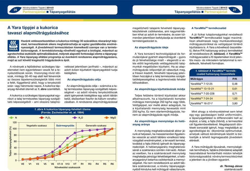 A termésbiztonság növelhető egyrészt a biológiai, másrészt az agrotechnikai eszközök optimalizálásával, melynek alapvető fontosságú eleme a tápanyagellátás.