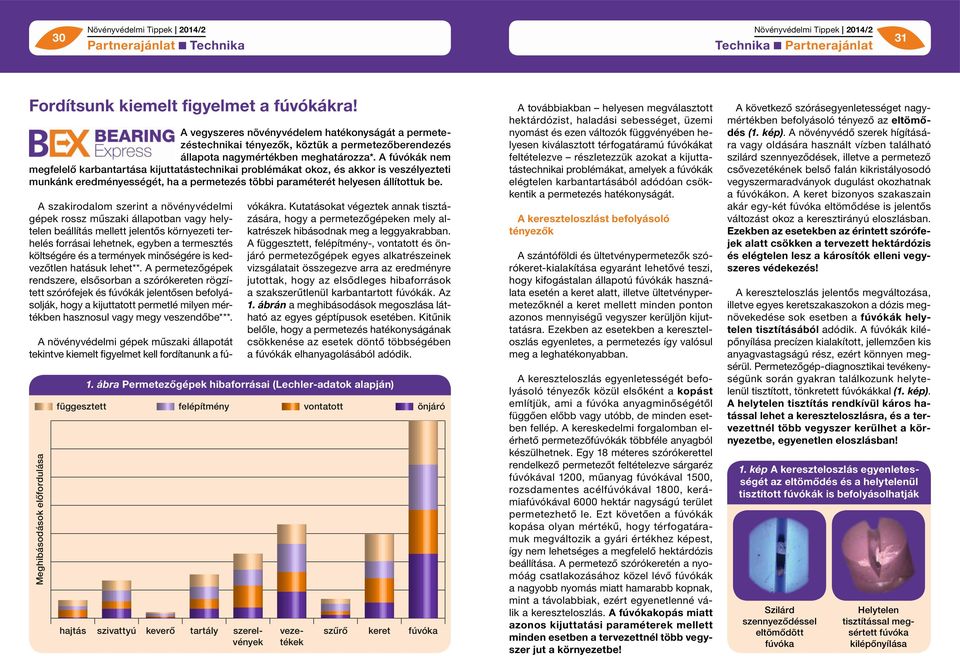 A fúvókák nem megfelelő karbantartása kijuttatástechnikai problémákat okoz, és akkor is veszélyezteti munkánk eredményességét, ha a permetezés többi paraméterét helyesen állítottuk be.