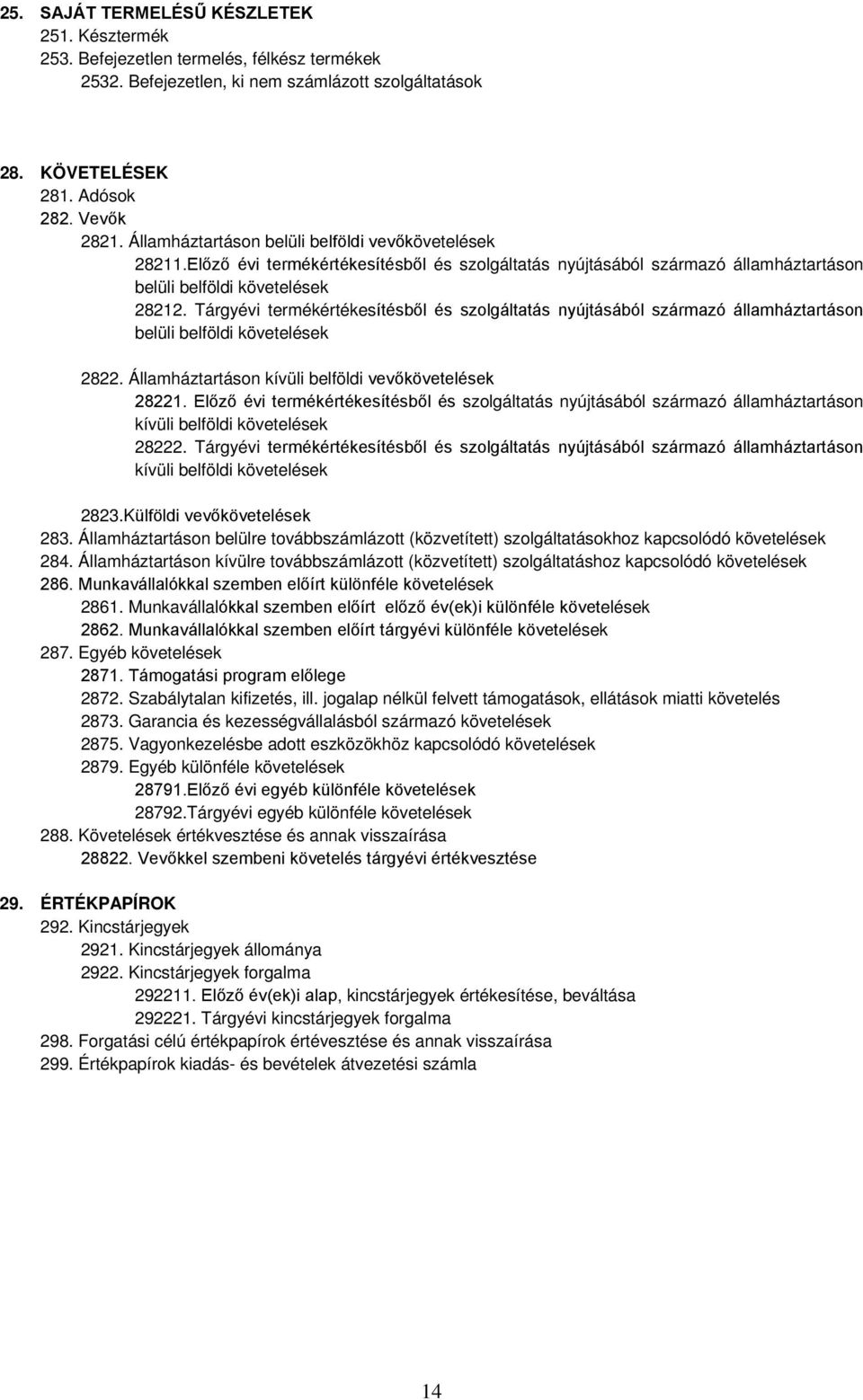 Tárgyévi termékértékesítésből és szolgáltatás nyújtásából származó államháztartáson belüli belföldi követelések 2822. Államháztartáson kívüli belföldi vevőkövetelések 28221.