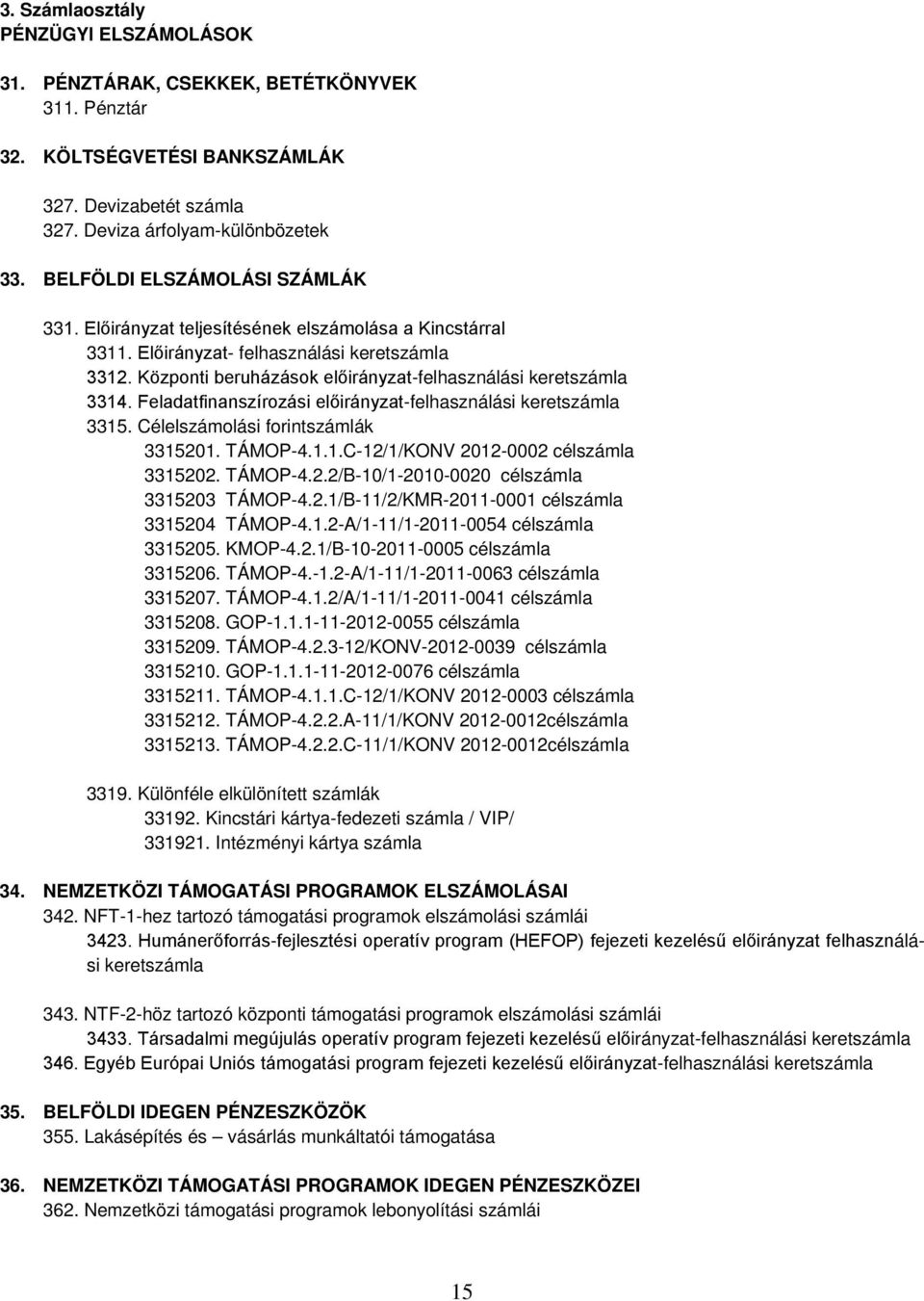 Központi beruházások előirányzat-felhasználási keretszámla 3314. Feladatfinanszírozási előirányzat-felhasználási keretszámla 3315. Célelszámolási forintszámlák 3315201. TÁMOP-4.1.1.C-12/1/KONV 2012-0002 célszámla 3315202.