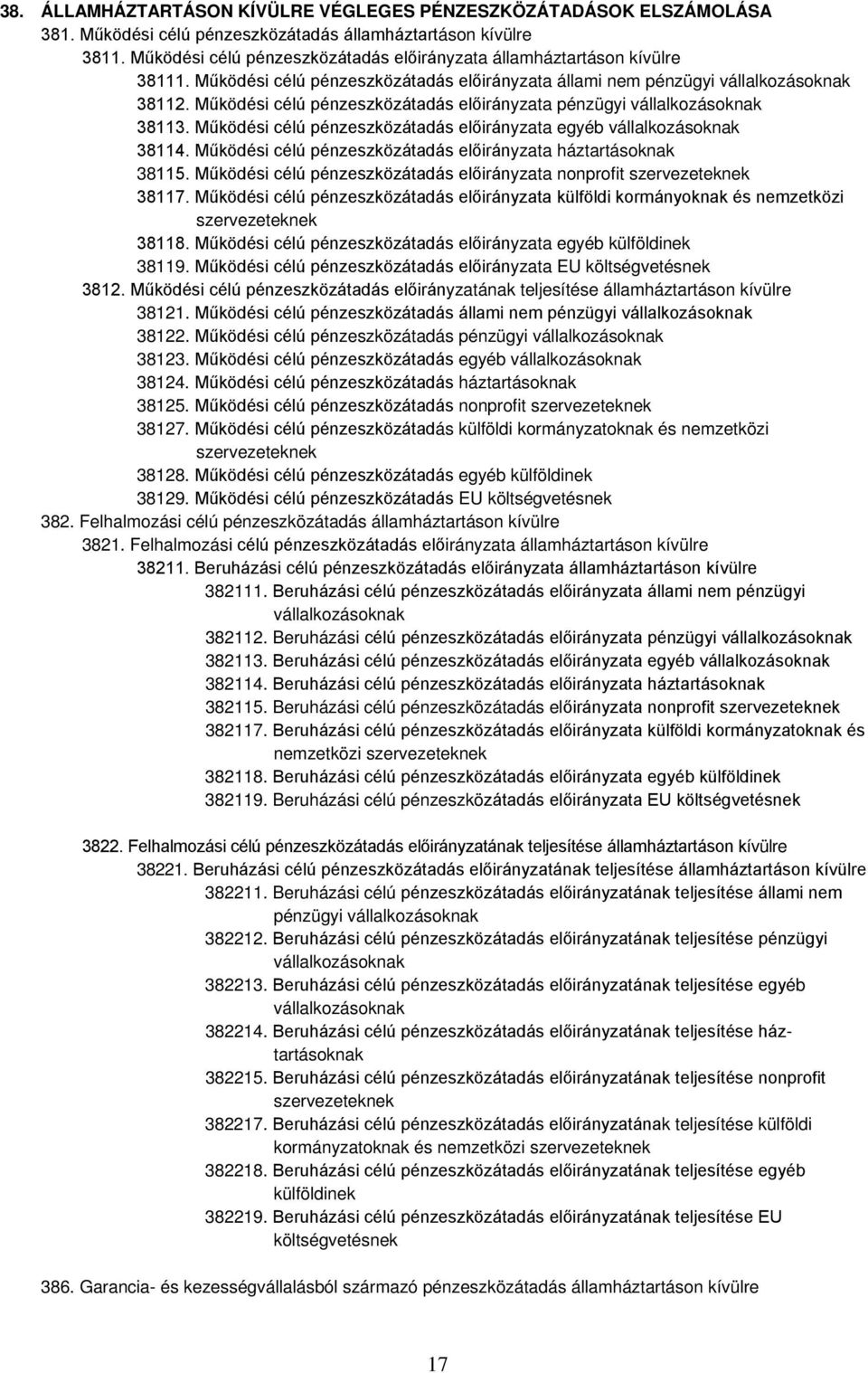 Működési célú pénzeszközátadás előirányzata pénzügyi vállalkozásoknak 38113. Működési célú pénzeszközátadás előirányzata egyéb vállalkozásoknak 38114.