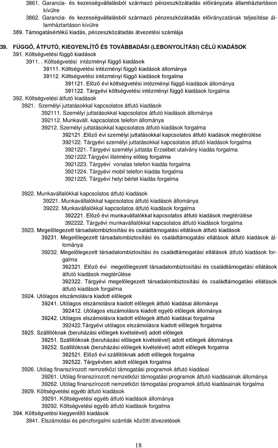 FÜGGŐ, ÁTFUTÓ, KIEGYENLÍTŐ ÉS TOVÁBBADÁSI (LEBONYOLÍTÁSI) CÉLÚ KIADÁSOK 391. Költségvetési függő kiadások 3911.. Költségvetési intézményi függő kiadások 39111.