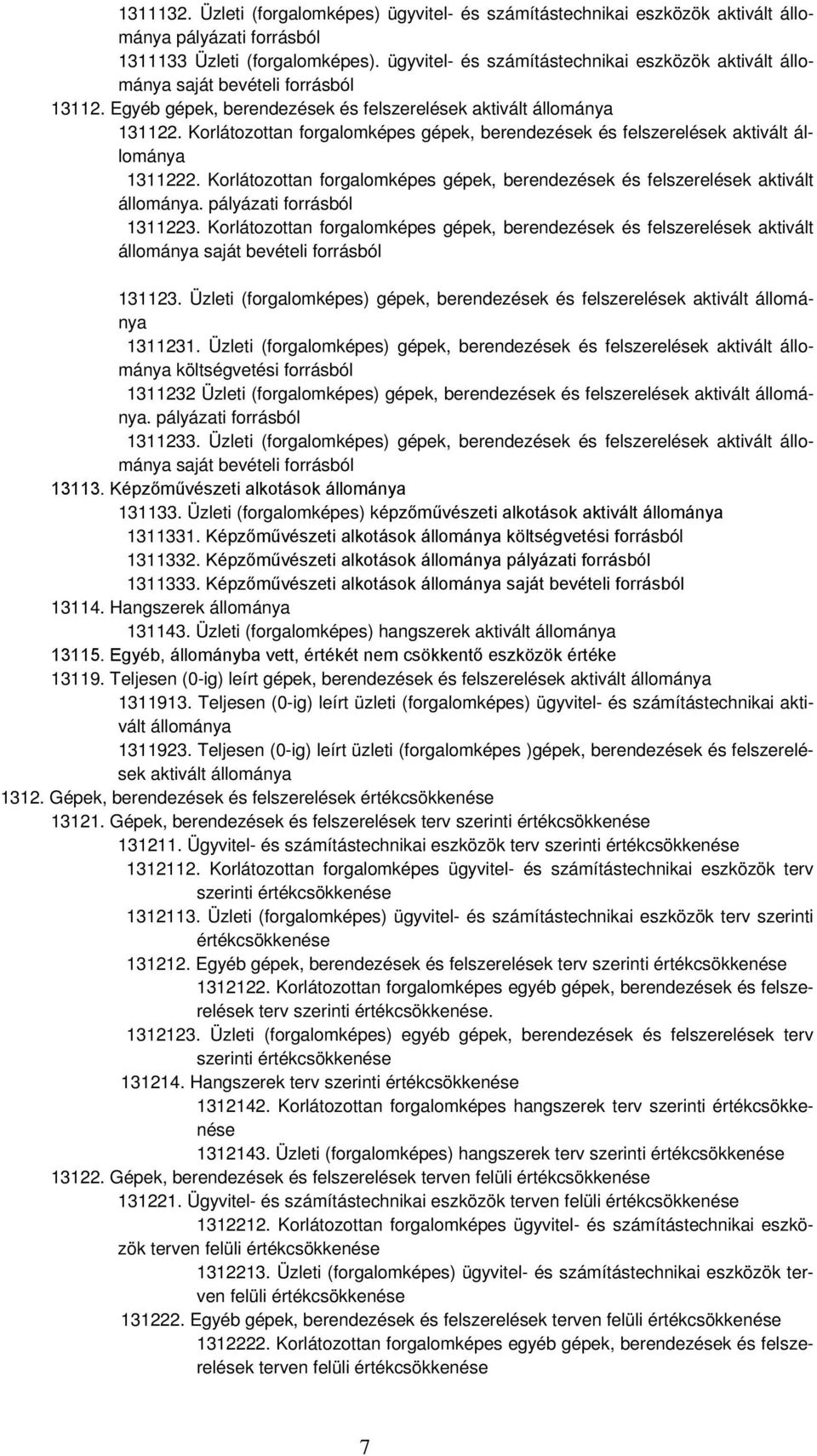 Korlátozottan forgalomképes gépek, berendezések és felszerelések aktivált állománya 1311222. Korlátozottan forgalomképes gépek, berendezések és felszerelések aktivált állománya.