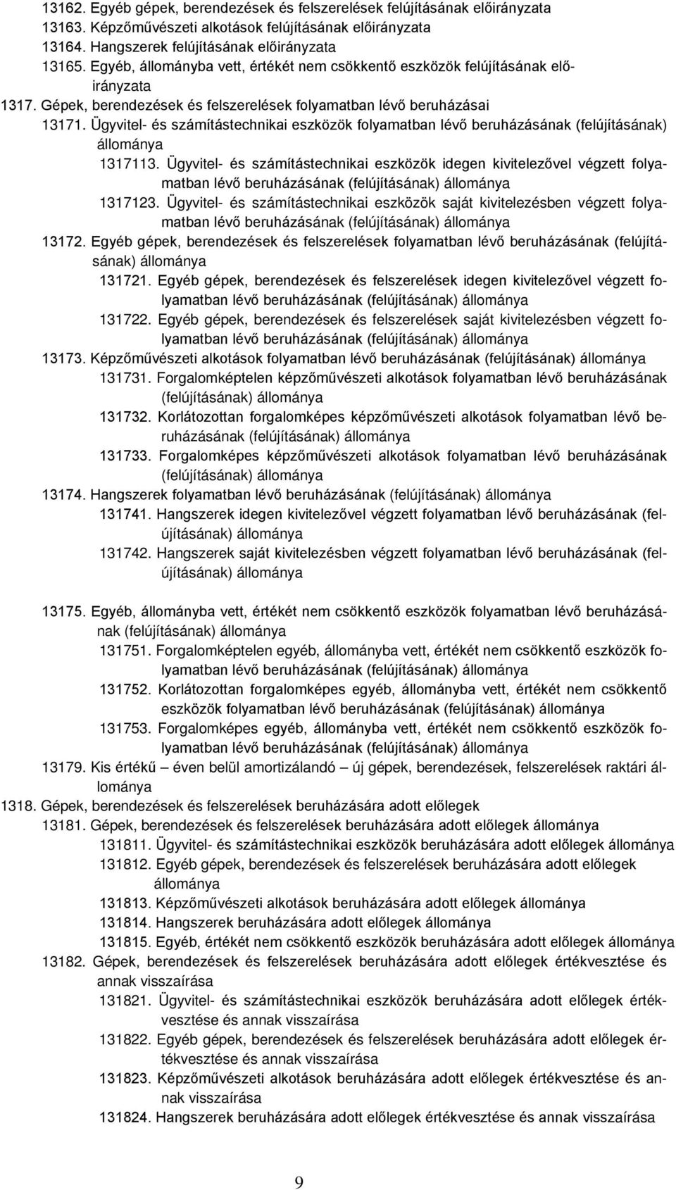 Ügyvitel- és számítástechnikai eszközök folyamatban lévő beruházásának (felújításának) állománya 1317113.