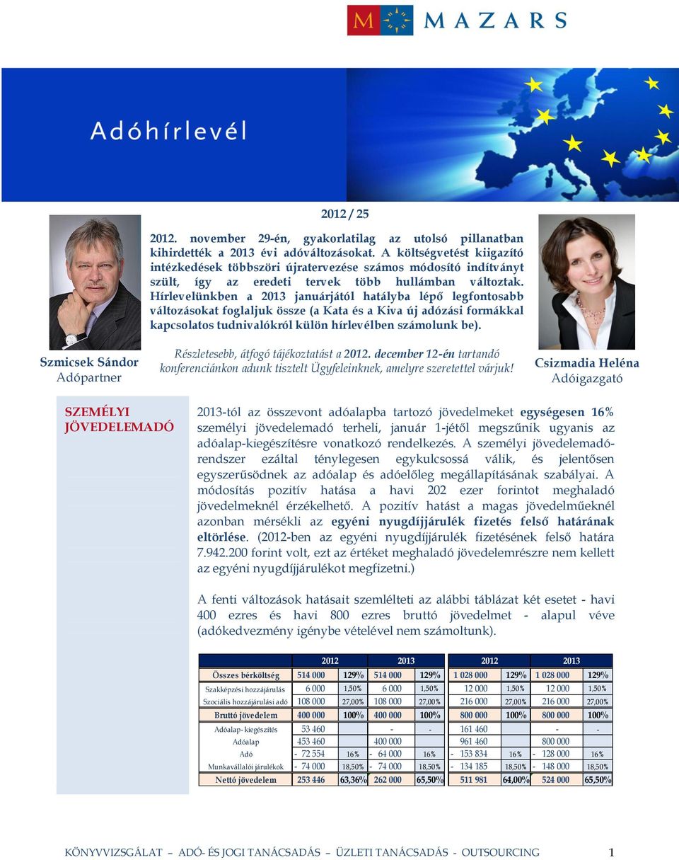 Hírlevelünkben a 2013 januárjától hatályba lépő legfontosabb változásokat foglaljuk össze (a Kata és a Kiva új adózási formákkal kapcsolatos tudnivalókról külön hírlevélben számolunk be).