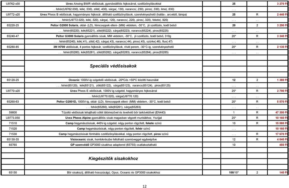 .220), piros(..320), fekete(..920)..... 65220-25 Peltor G2000 Solaris, oldal- (LD), fémcseppek elleni- (MM) védelem, -30 C, jó szellőzés, textil belső 20 2 3 290 Ft.